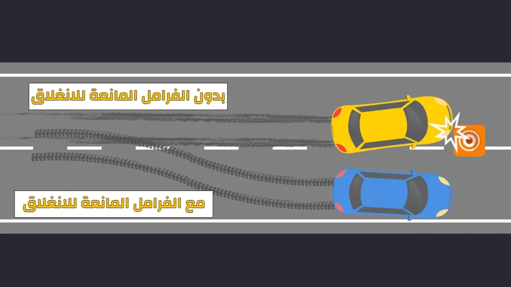 الفرامل المانعة للانغلاق (Anti-lock Brakes System) من أهم عوامل الأمان في السيارات